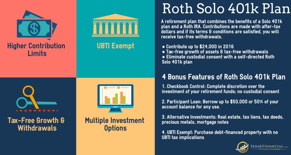 Benefits of Roth Solo 401 k